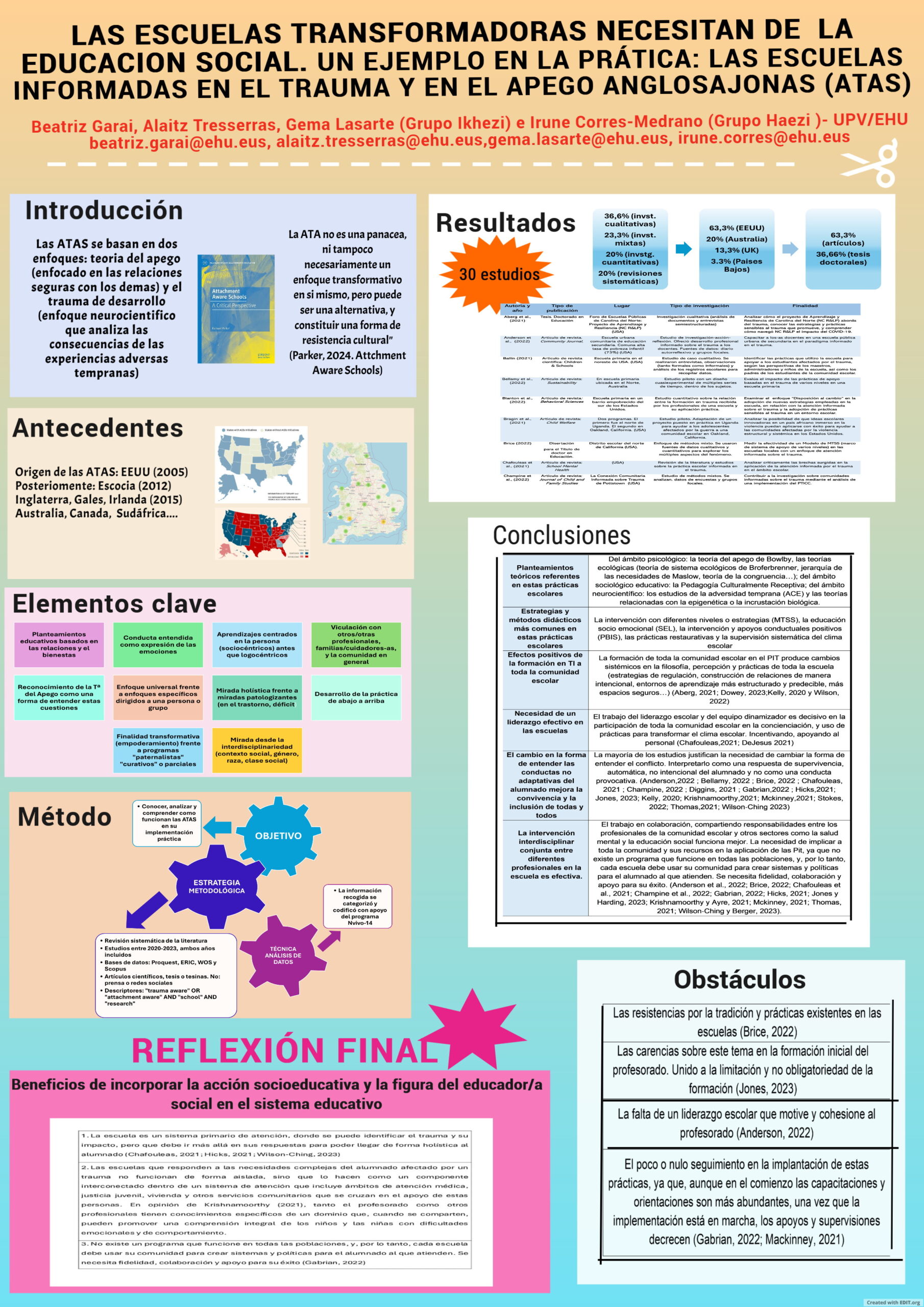 Póster del estudio escuelas informadas en el trauma y el apego (ATAS)